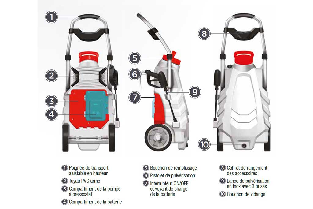 PRO SPRAYER  PULVERISATEUR  AUTONOME
